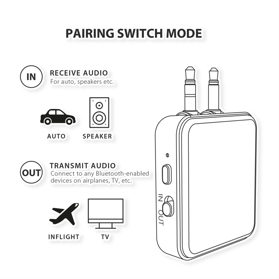Skross Wireless Audio Adapter, Bluetooth