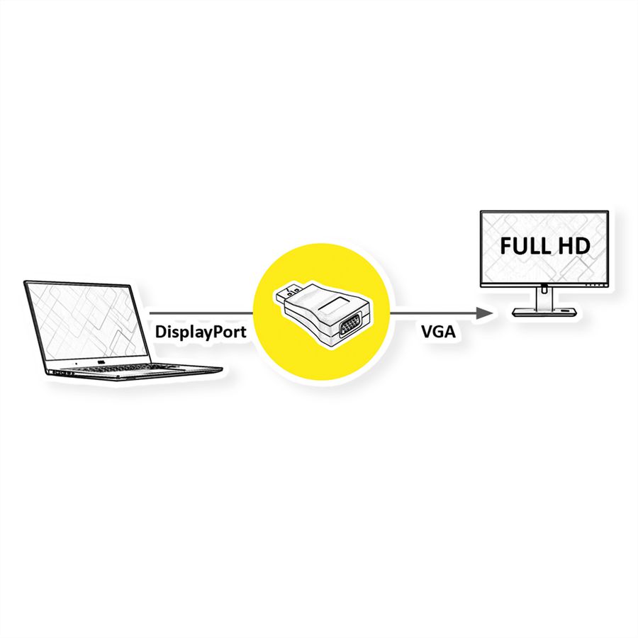 VALUE DisplayPort-VGA Adapter, DP Male  - VGA Female, Actief