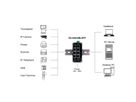 EX-62035M-SFP 10-poorts industriële gigabit miniswitch Web Managed