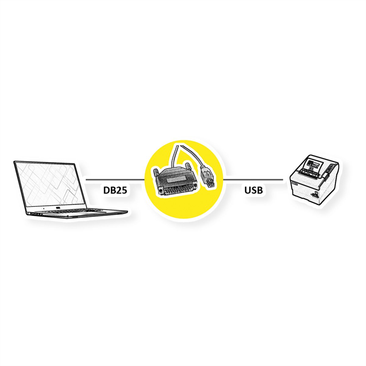 Converter kabel parallel naar USB