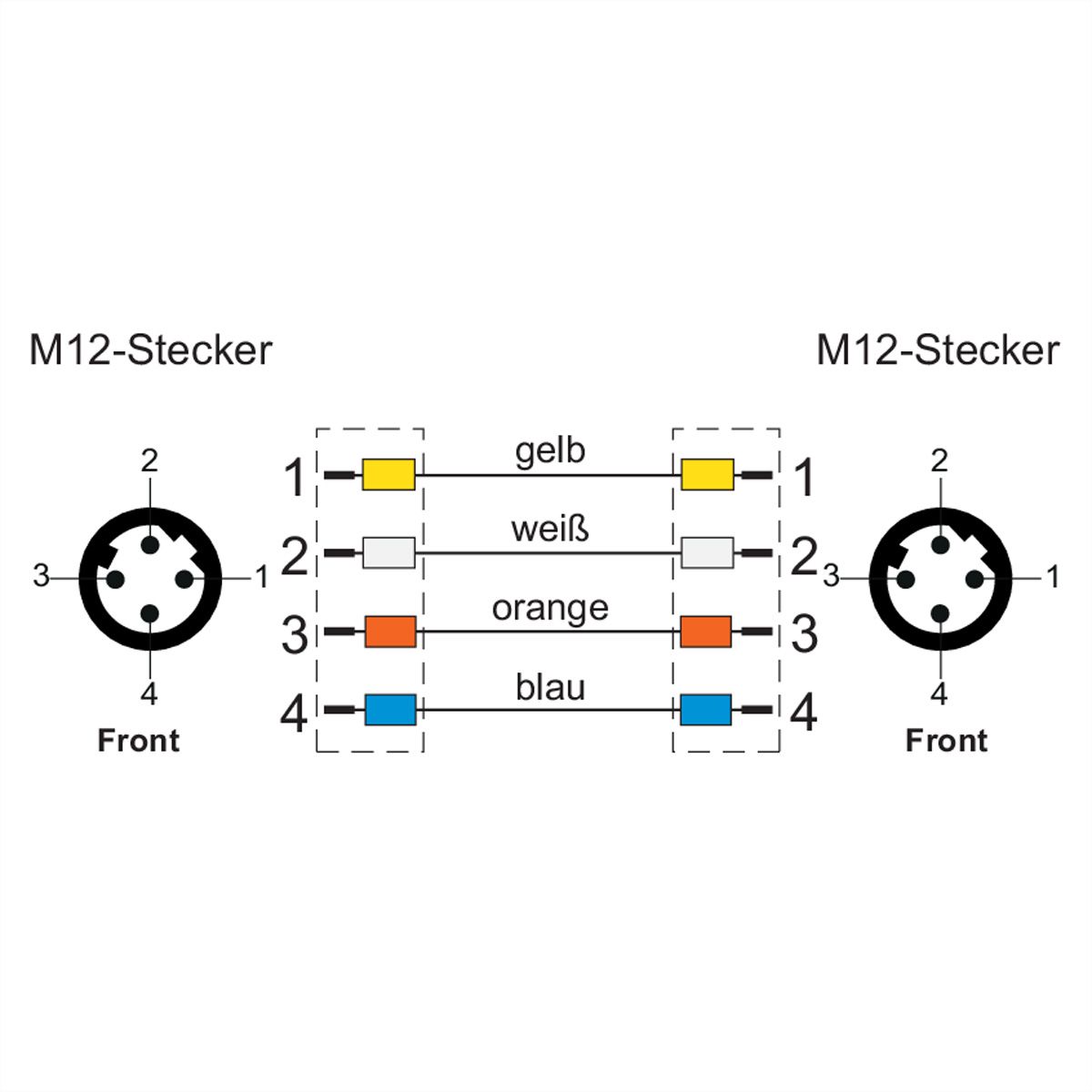 METZ CONNECT Verbindungsleitung M12 ST-M12 ST, 4-polig D-kodiert, 1 m