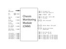 SCHROFF Chassis Monitoring Module CMM