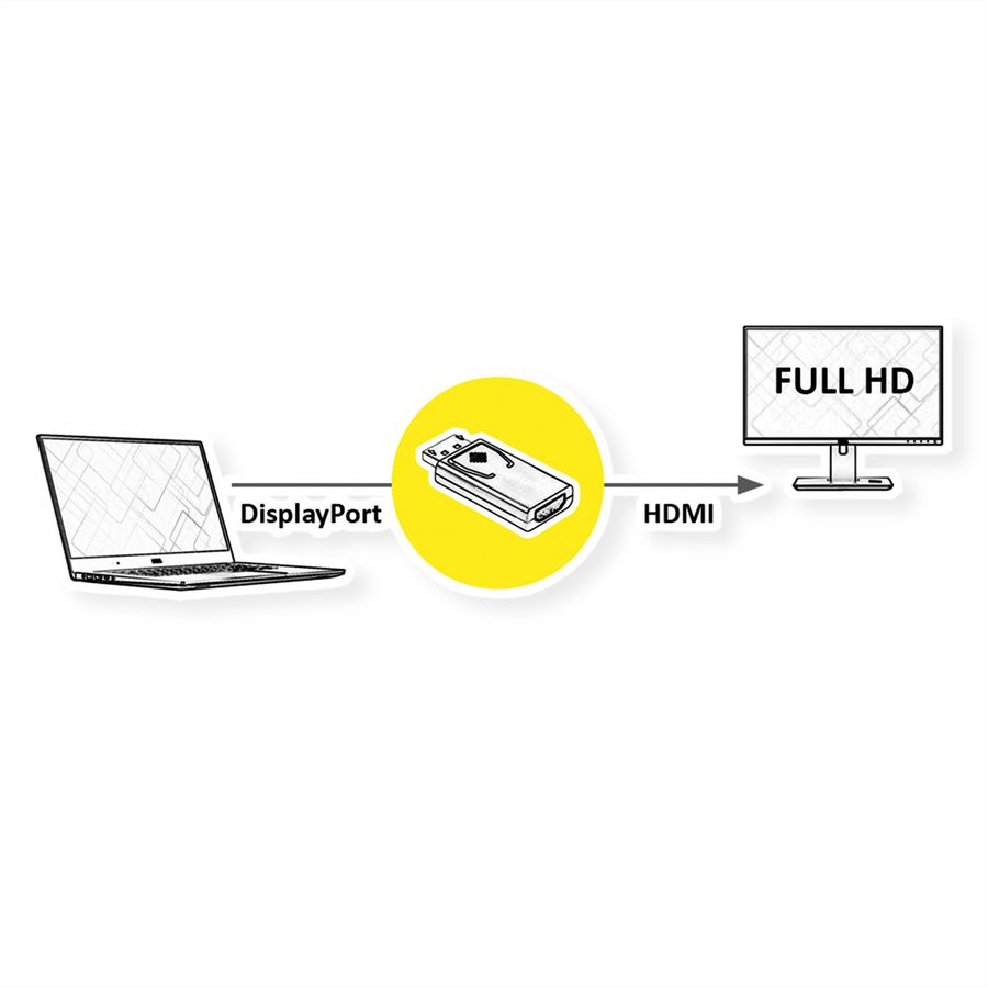 VALUE DisplayPort - HDMI Adapter, DP Male-HDMI Female