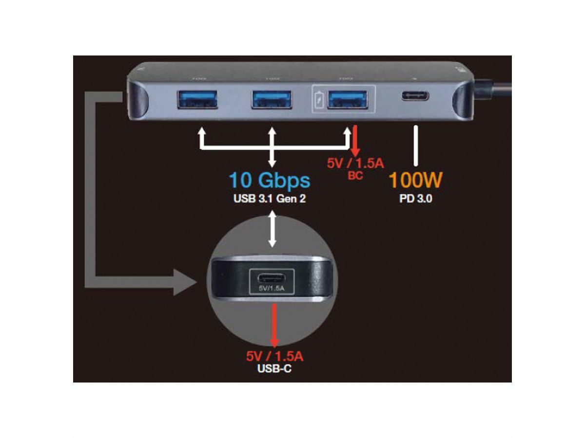 ROLINE USB 3.2 Gen 2 Hub, 5 Ports, Type C connection cable