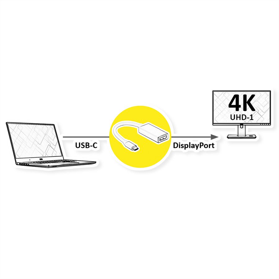 VALUE Beeldscherm adapter USB Type C - DisplayPort v1.2