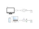 VALUE Wireless HDMI A/V Adapter-System, USB-C (Sender) - HDMI (Empfänger), 20 m