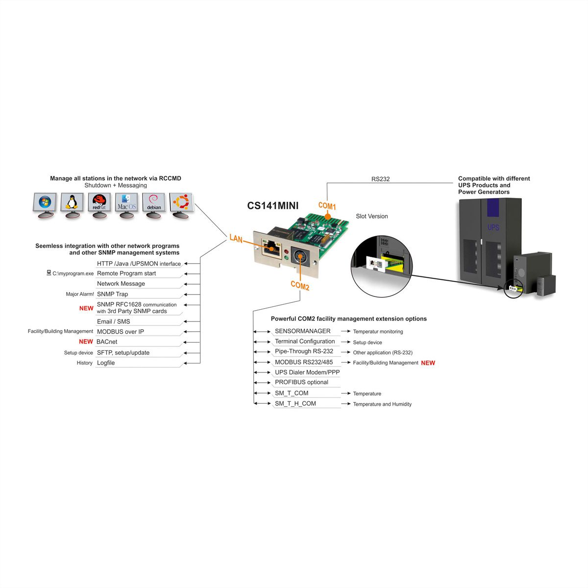 GENEREX SNMP/Web Adapter CS141Mini-6, HW161 intern, 1GB/s