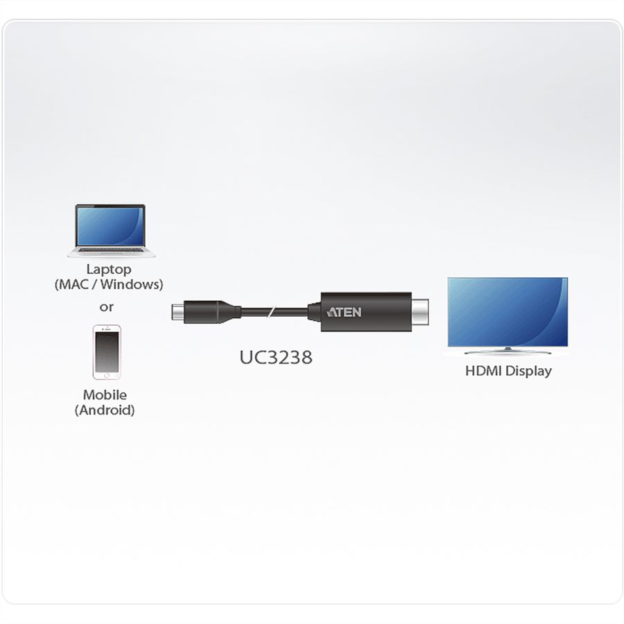 ATEN UC3238 USB-C to 4K HDMI Kabel, 2,7 m