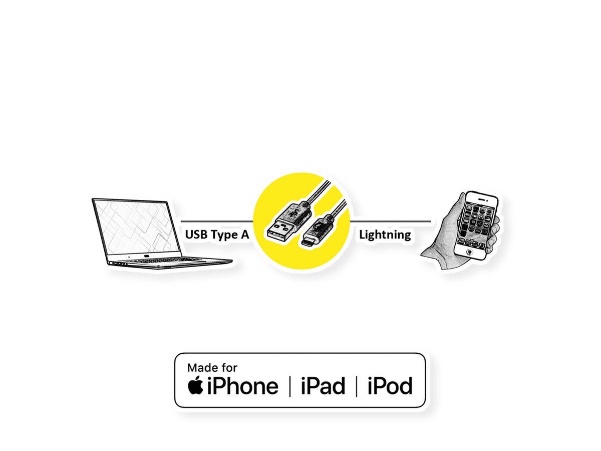 VALUE Lightning to USB Cable for iPhone, iPod, iPad, 1 m