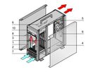 SCHROFF VME64x-systeem, Tower, 4 HE, open frame voeding