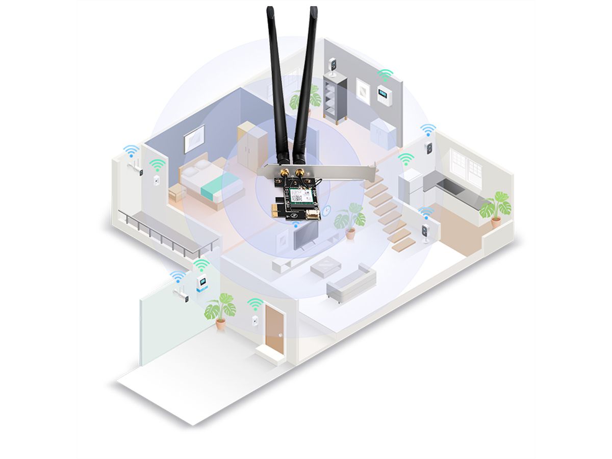 D-Link DWA-X582 Wi-Fi 6 PCIe Adapter AX3000 mit Bluetooth 5.0