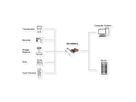 EXSYS EX-44044-2 PCI Express x1 kaart 4x serieel RS-232