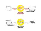 ROLINE Cable USB4 2.0, Flat, Straight-270° Angled, with Emark, C–C, M/M, 8K UHD-2, 80Gbit/s, 240W, black, 0.8 m