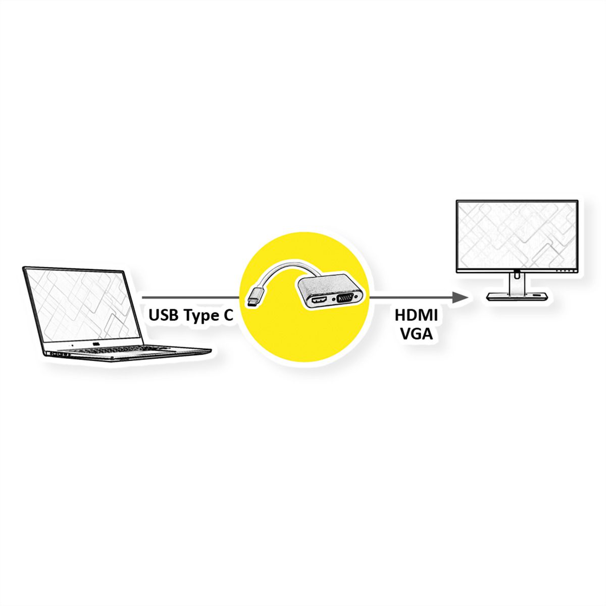 STANDARD Type C - HDMI/VGA Adapter, M/F, black, 0.1 m