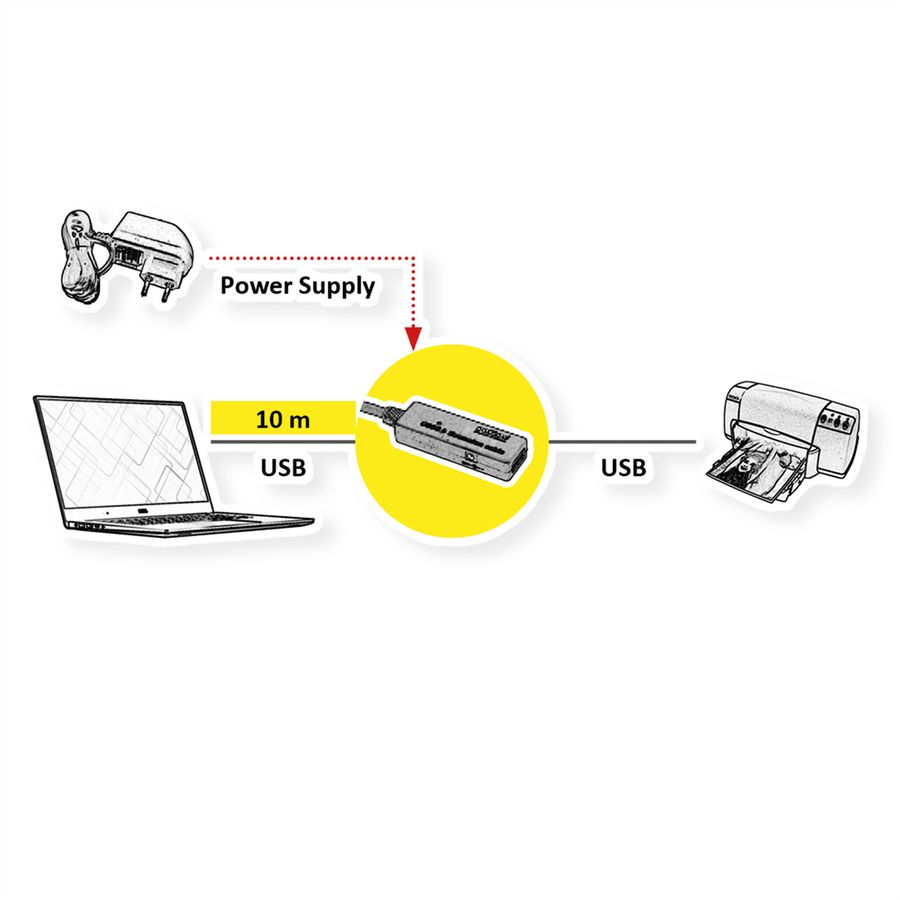 ROLINE USB 3.2 Gen 1 Actieve Repeater kabel, zwart, 10 m