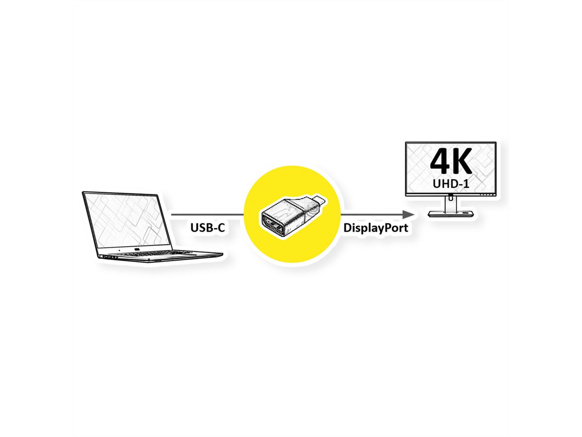 VALUE Beeldschermadapter USB Type-C - DisplayPort v1.2