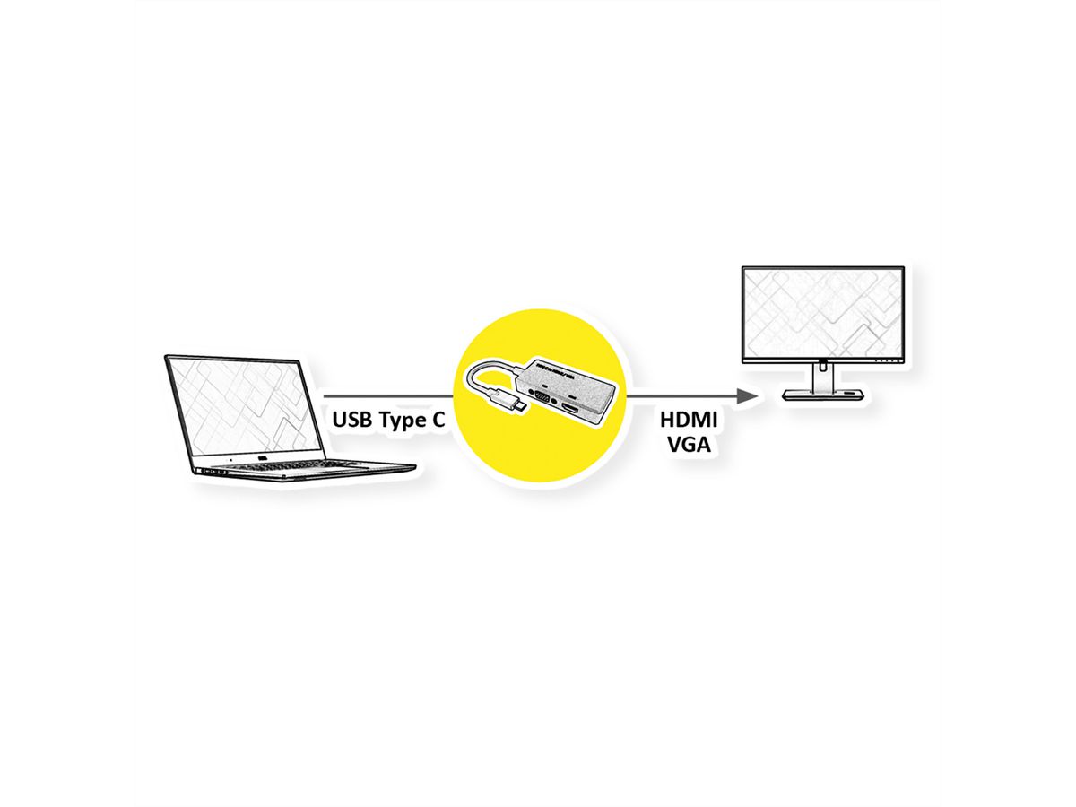 VALUE Type C - HDMI/VGA Adapter, M/F