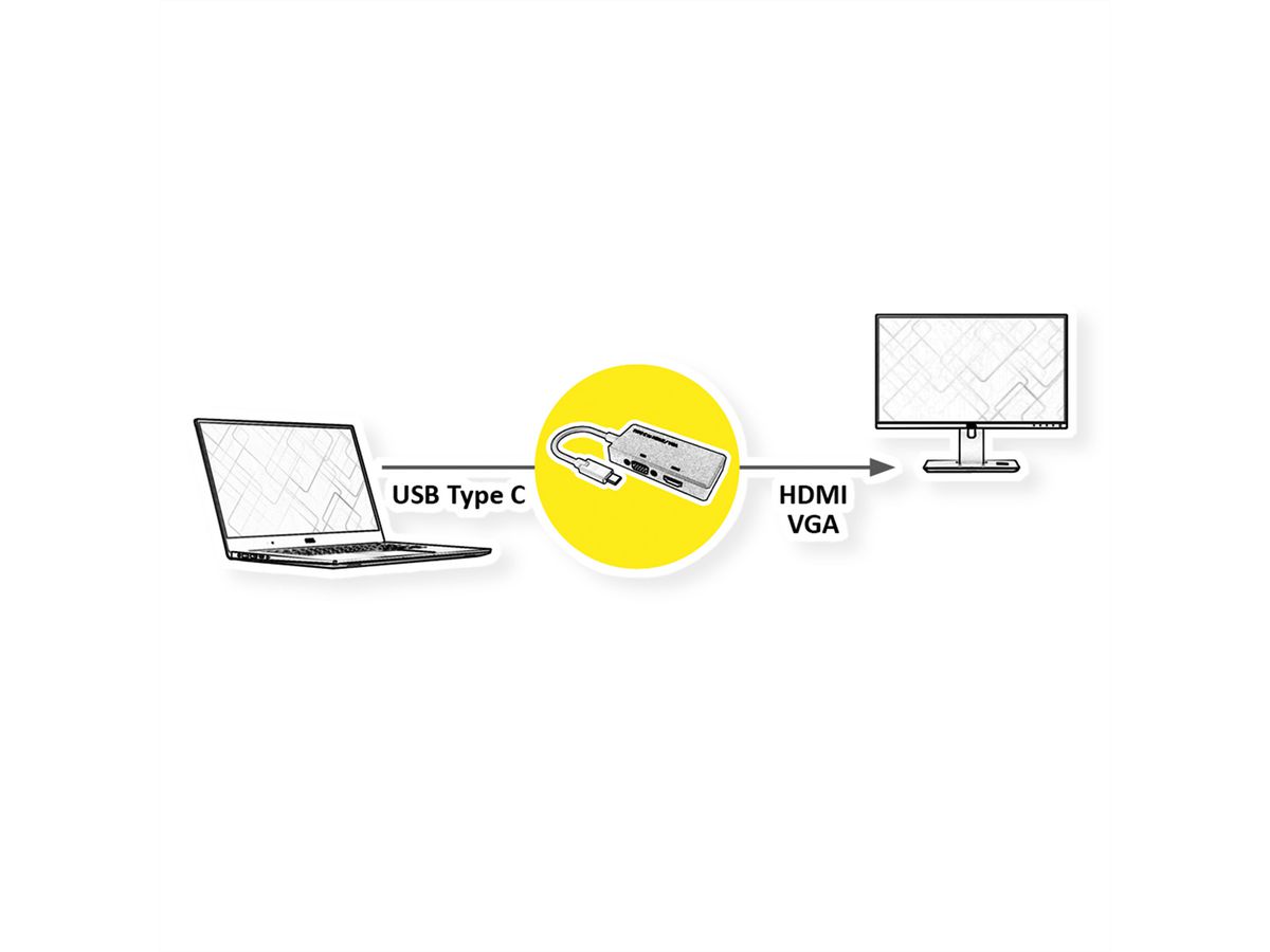 VALUE Beeldschermadapter USB Type C - VGA / HDMI