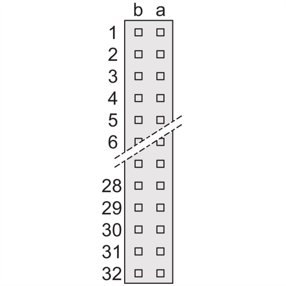 SCHROFF Stekker Type B, EN 60603, DIN 41612, vrouwelijk, 64 contacten, soldeerpennen, 2,5 mm