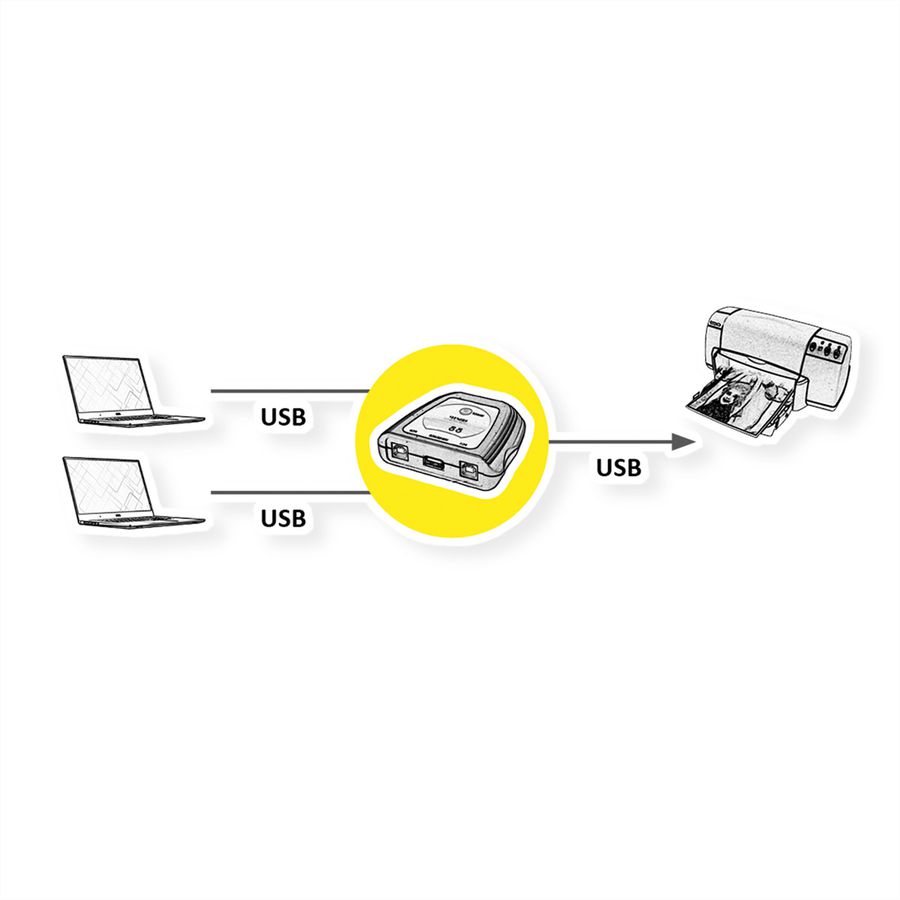 VALUE Manual USB 2.0 Printer Switch, 2 Ports