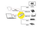 ROLINE USB 3.2 Gen 2 Type C Docking Station, 1x HDMI 4K60, 2x USB 3.2 Gen 2, 1x USB Type C PD (Power Delivery), 1x Gigabit Ethernet, 1x SD/microSD Card Reader