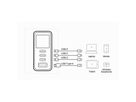 ATEN UP5100 100W 4P Smart Display Charger, GaN, 100W