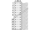 SCHROFF Stekker Type C, EN 60603, DIN 41612, voor lintkabel