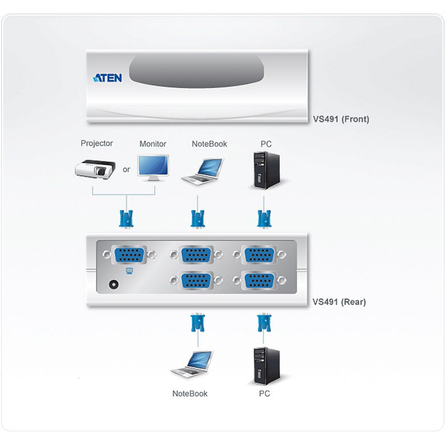 ATEN VS491 VGA Video-Switch, 4-voudig