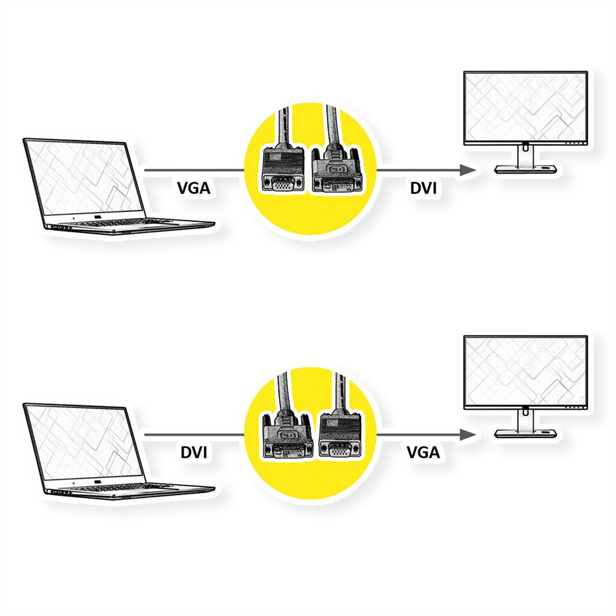 ROLINE DVI Cable, DVI (12+5) - HD15, M/M, 2 m