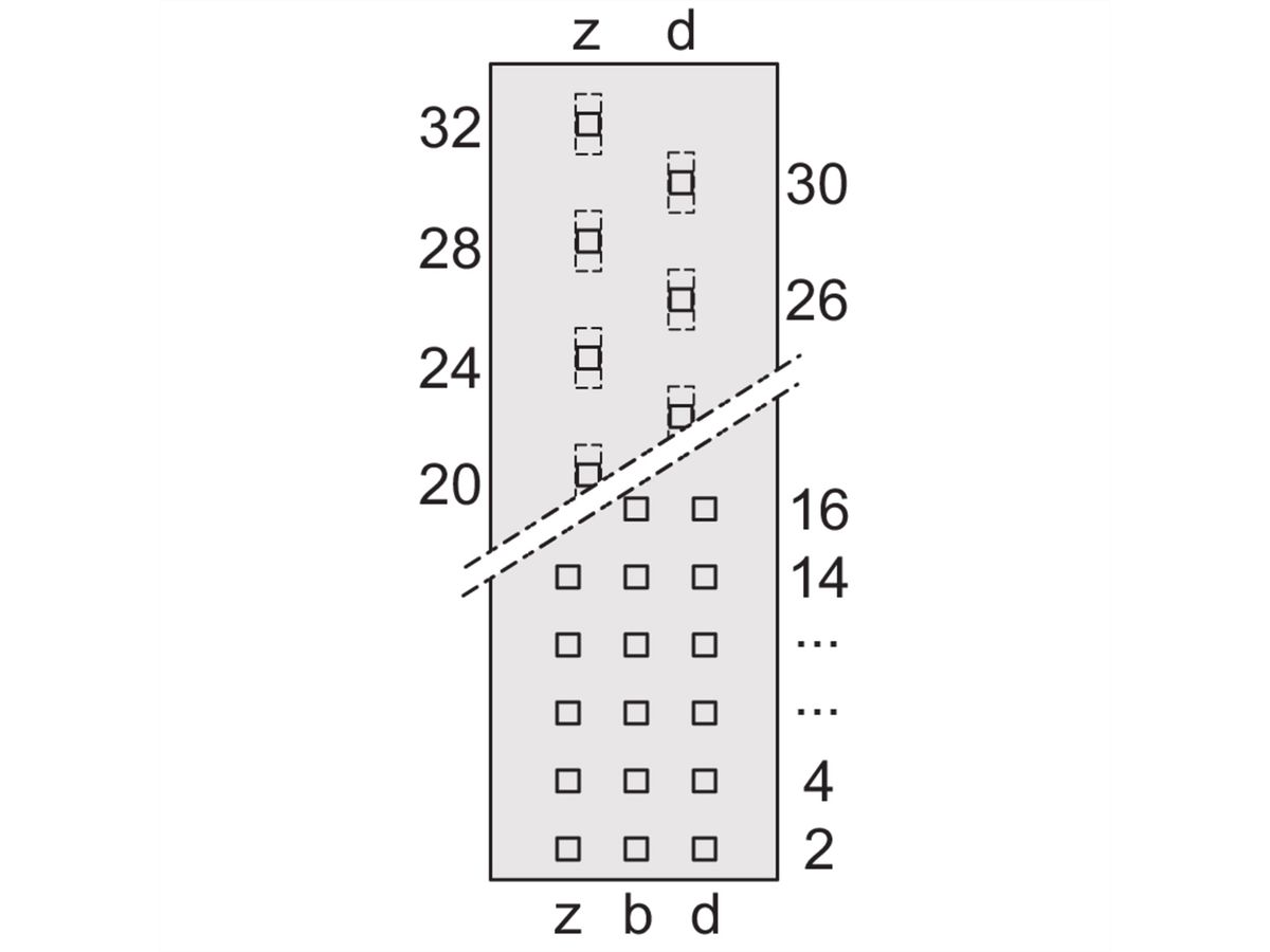 SCHROFF Stekker Type M, EN 60603, DIN 41612, Mannelijk, 24+7 Kontakt, Soldern Pins, 2,9 mm