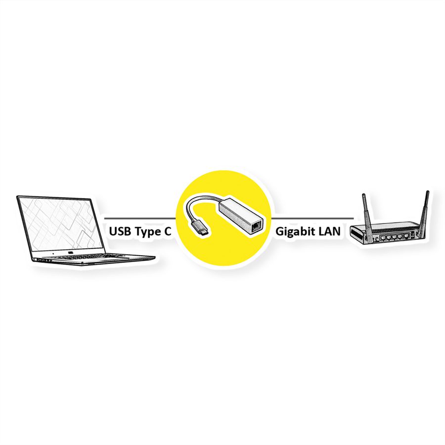VALUE USB USB 3.2 Gen 2 Type C naar Gigabit Ethernet Converter