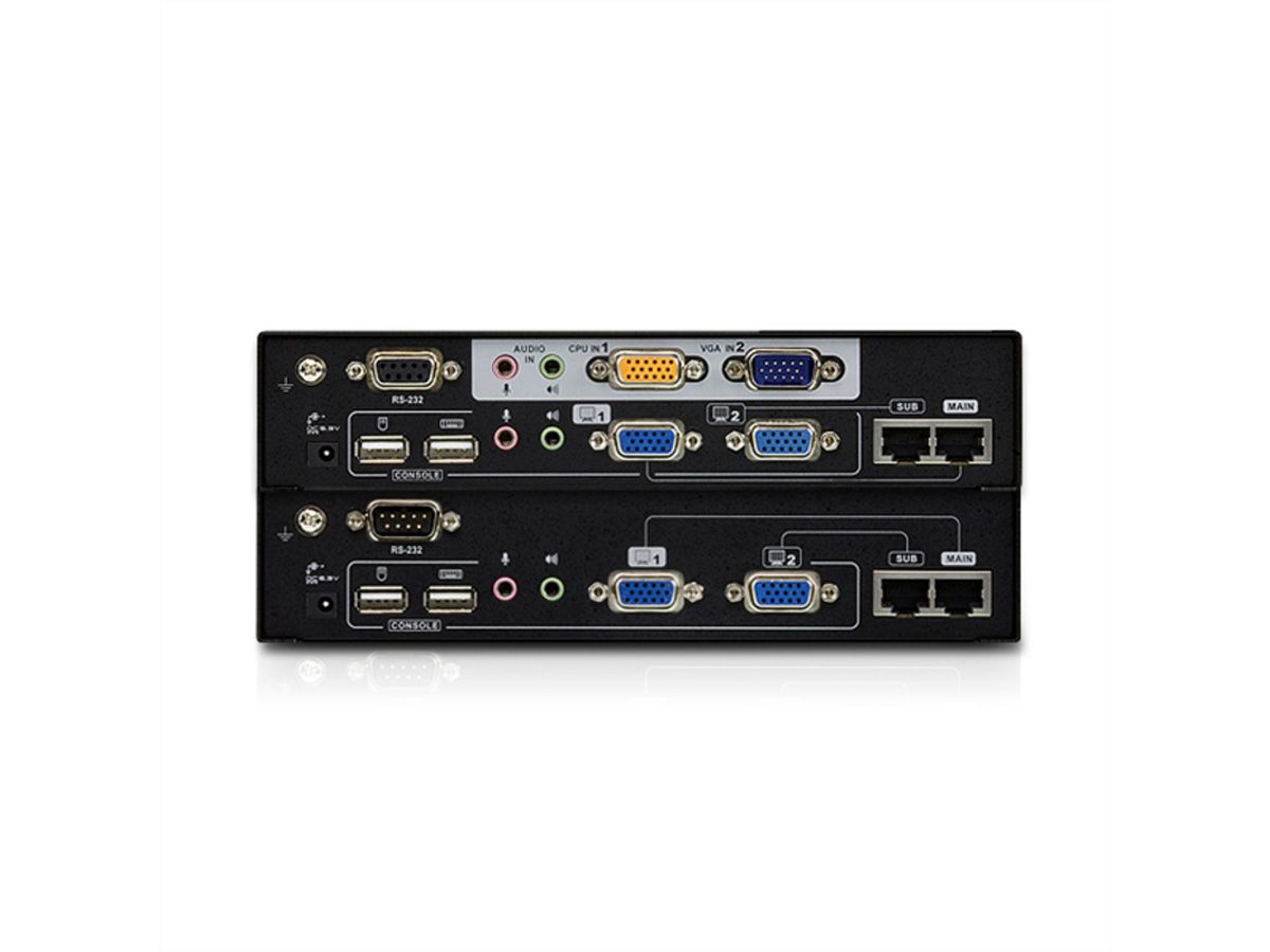 ATEN CE775 USB VGA Dual View KVM Extender