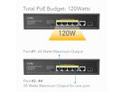 CUDY GS1005PTS1 5-Port Gigabit PoE+ Switch 1 SFP Port 120W