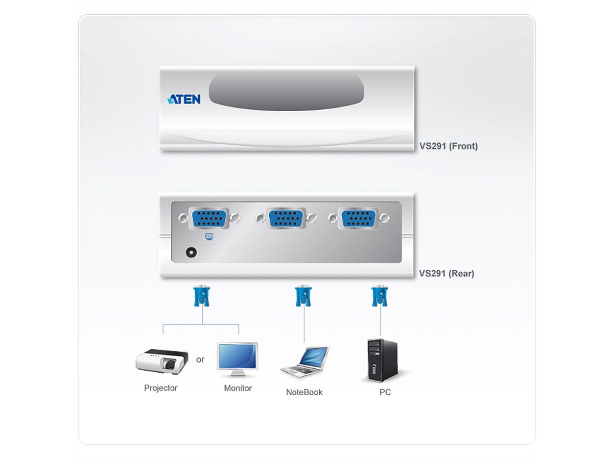 ATEN VS291 VGA Video Switch, 2-voudig