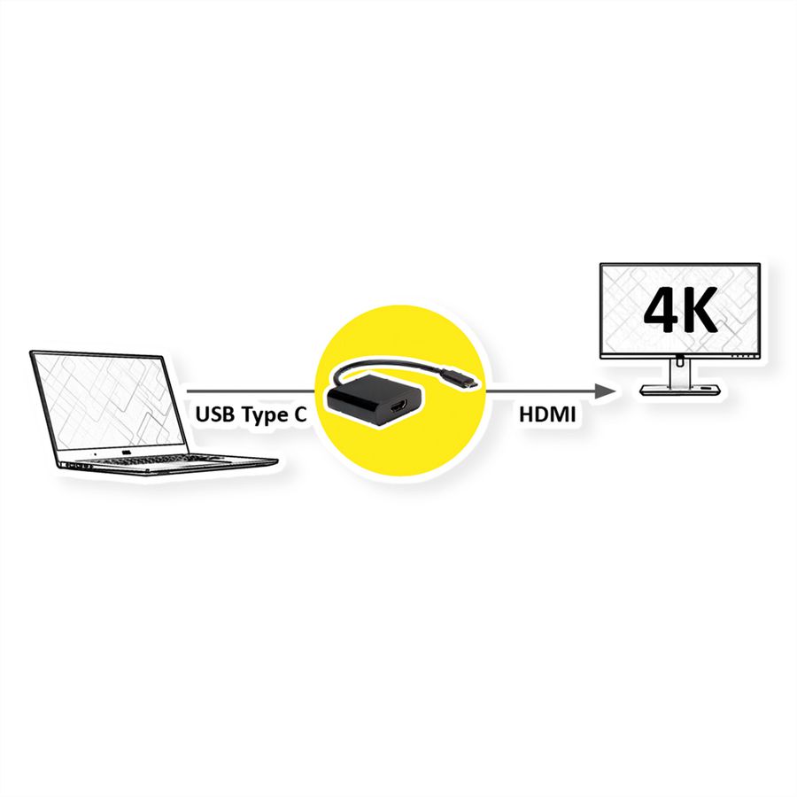 VALUE Beeldschermadapter USB Type C - HDMI 4K