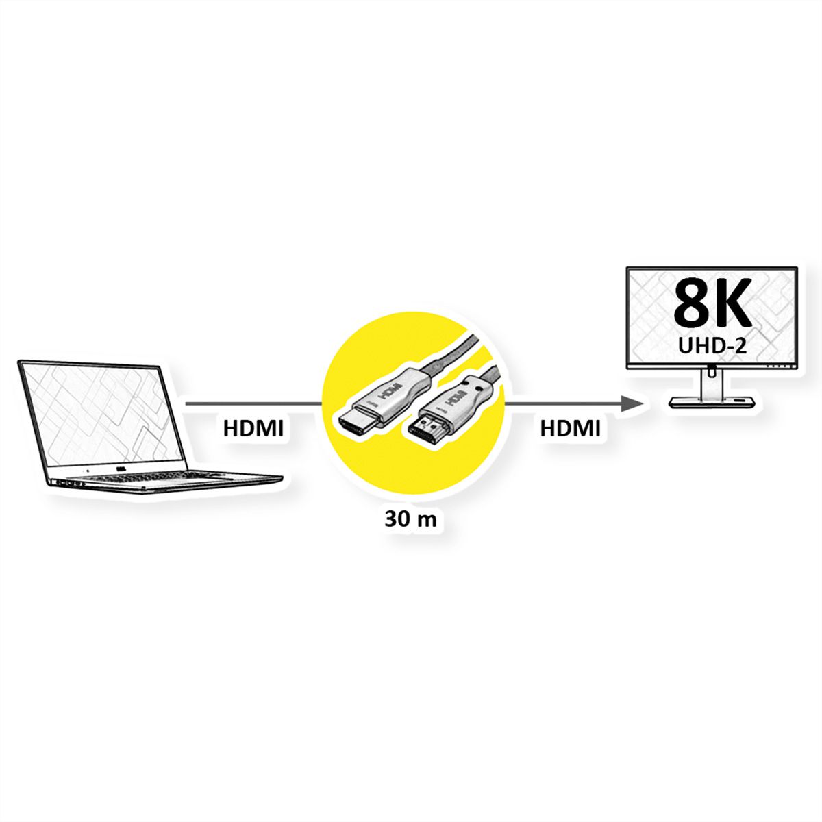VALUE Cable UHD HDMI Active Optical (AOC), M/M, 30 m