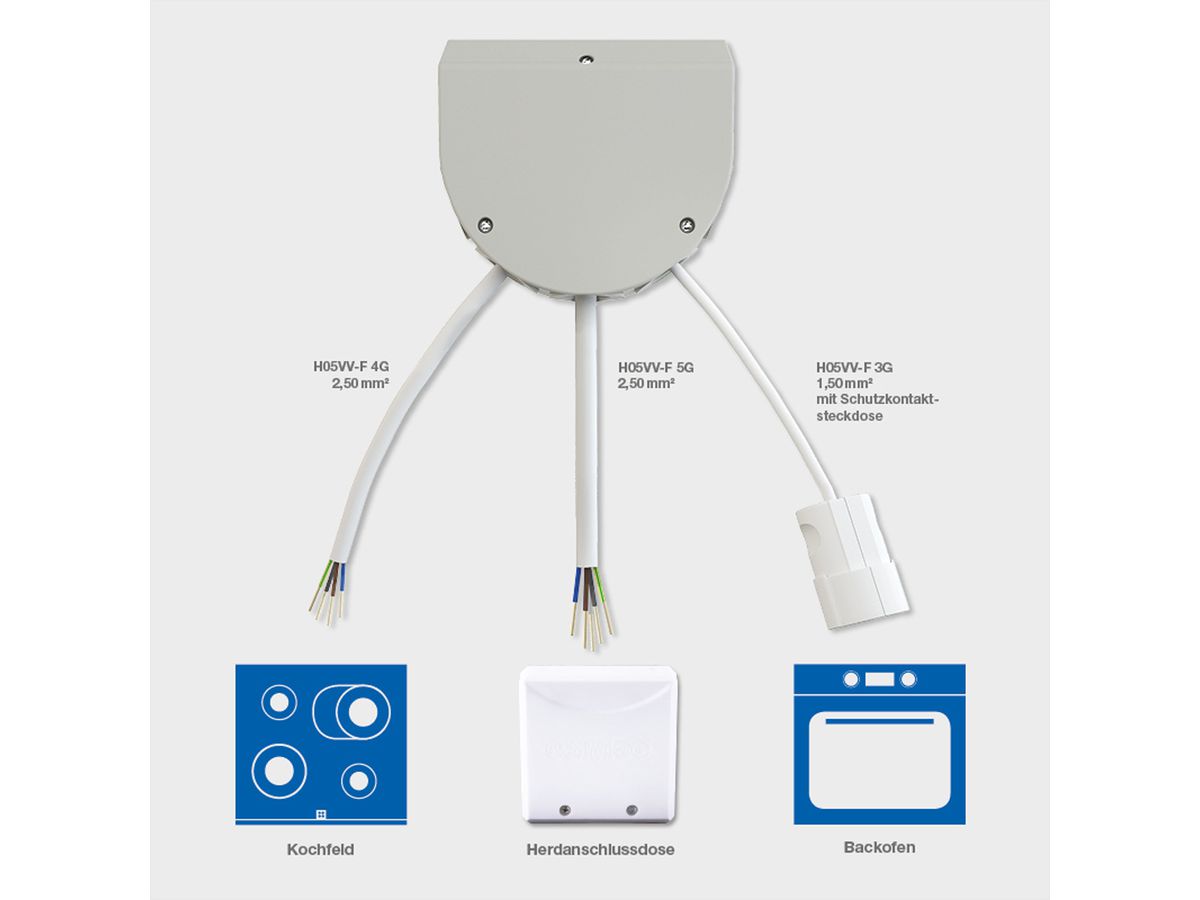 BACHMANN kitchen connection box 2/10/10, 10.0m cable set