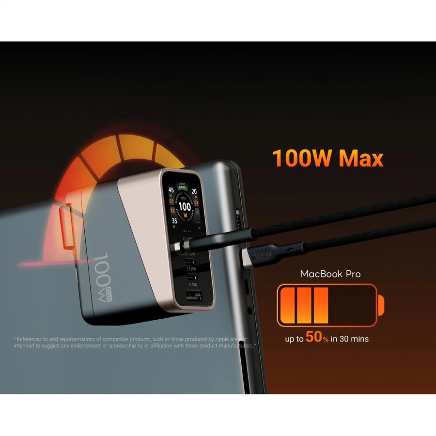 ATEN UP5100 100W 4P Smart Display Charger, GaN, 100W