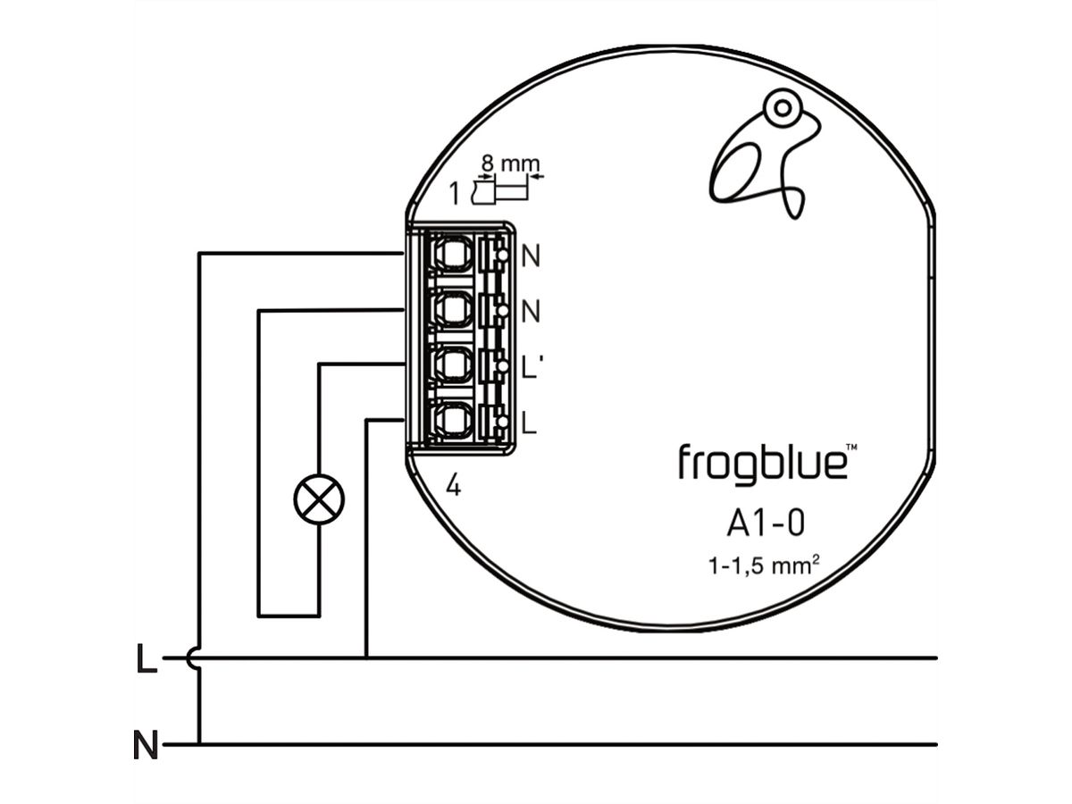 frogblue frogAct1-0, 1-kanaals actuator (1x 400W)