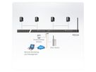 ATEN PE8324G3 32A eco PDU met 24 uitgangen en outlet meting en schakelfunctie