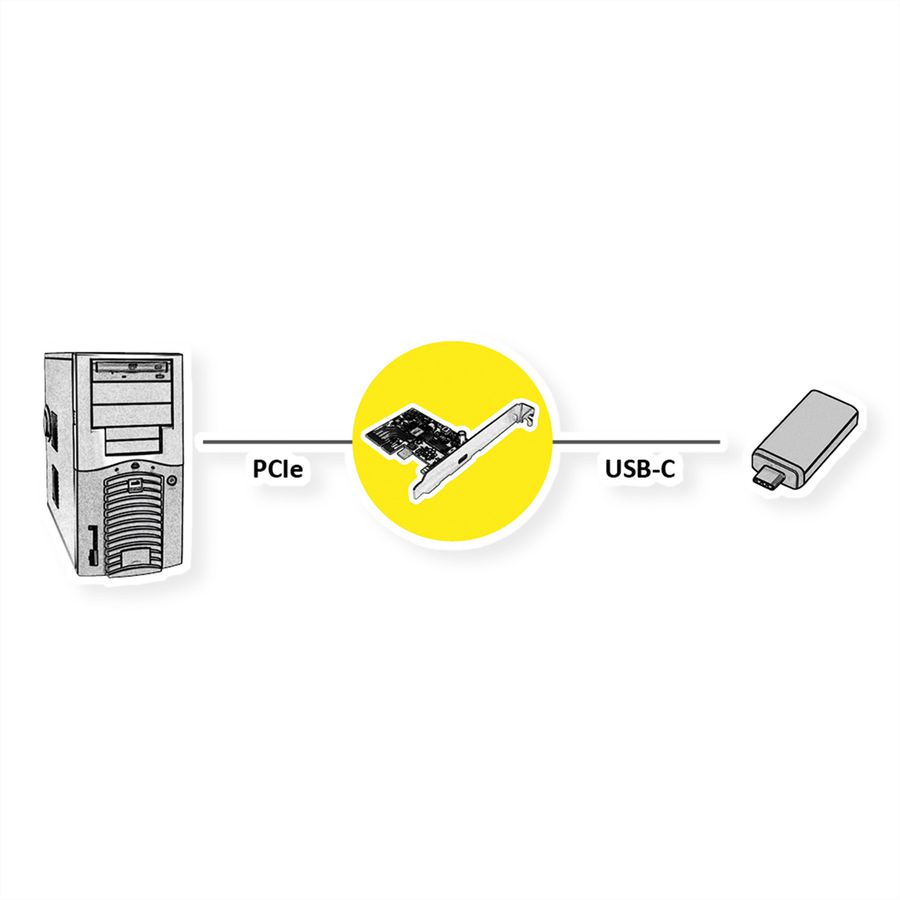 ROLINE PCI Express Kaart, USB 3.2 Gen 2x2, 1 Poort Type C