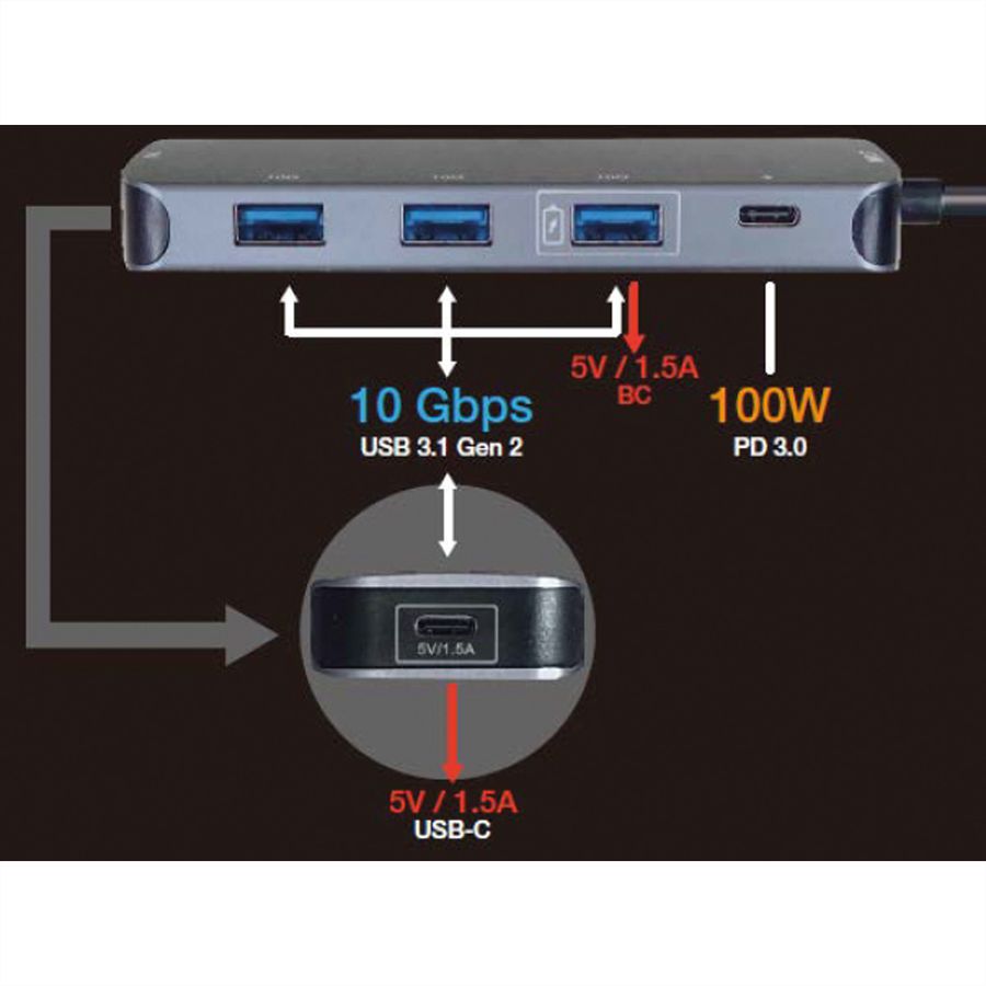 ROLINE USB 3.2 Gen 2 Hub, 4-voudig, Type-C aansluitkabel