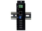 EX-6003HMVS Ethernet 1Gigabit to 4x USB 2.0 Ports, with 15KV ESD Overvoltage Protection in Metal Case