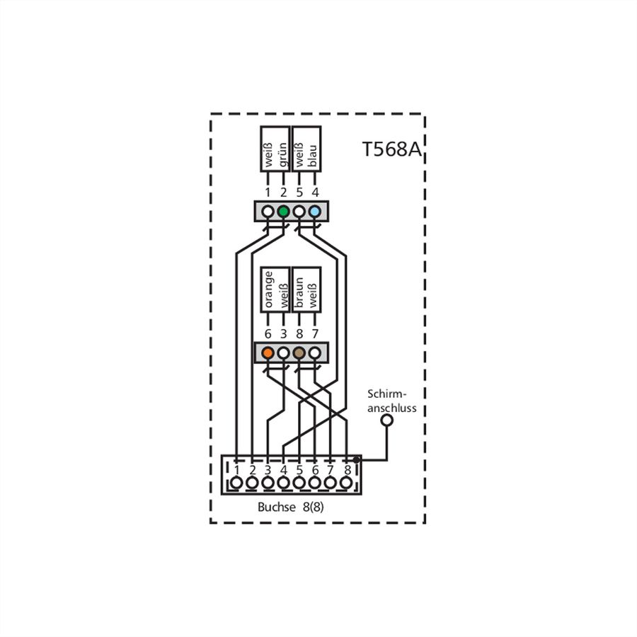 METZ CONNECT module IP44 opbouwbehuizing grijs leeg voor 2 modules