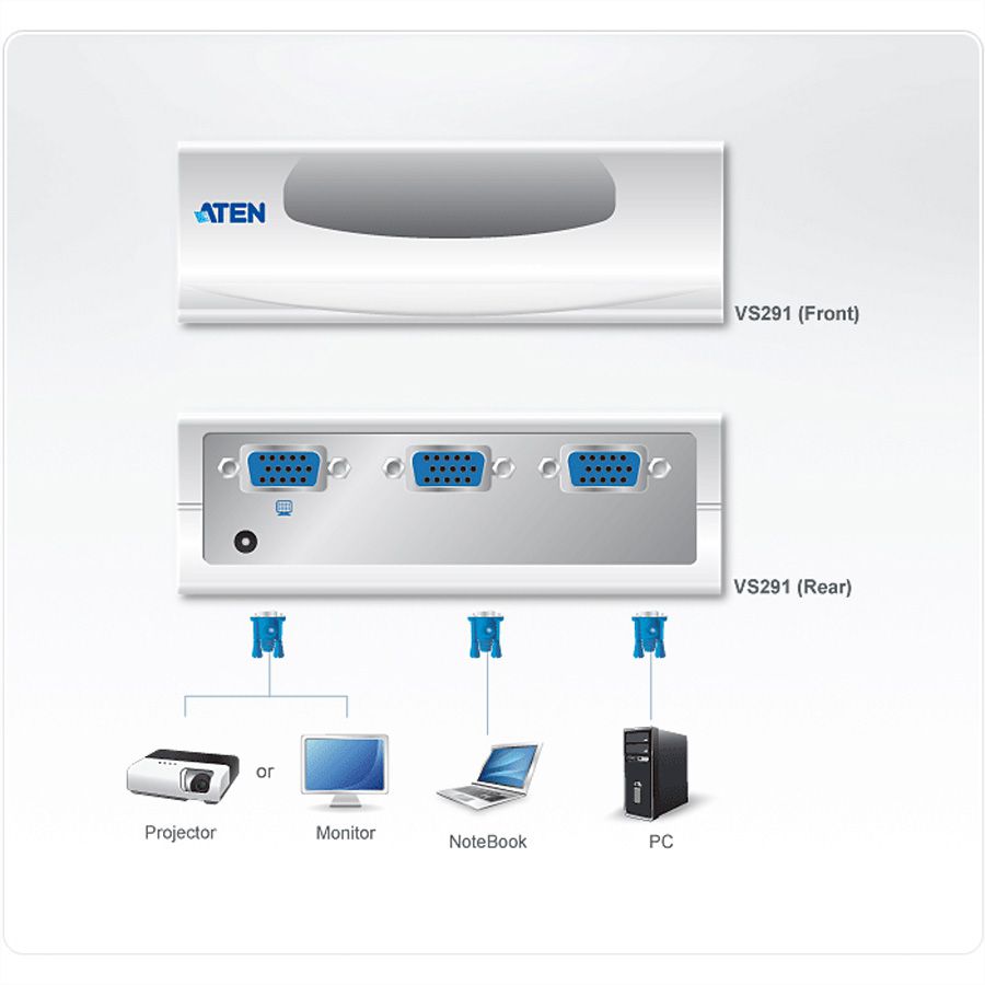 ATEN VS291 VGA Video Switch, 2-voudig