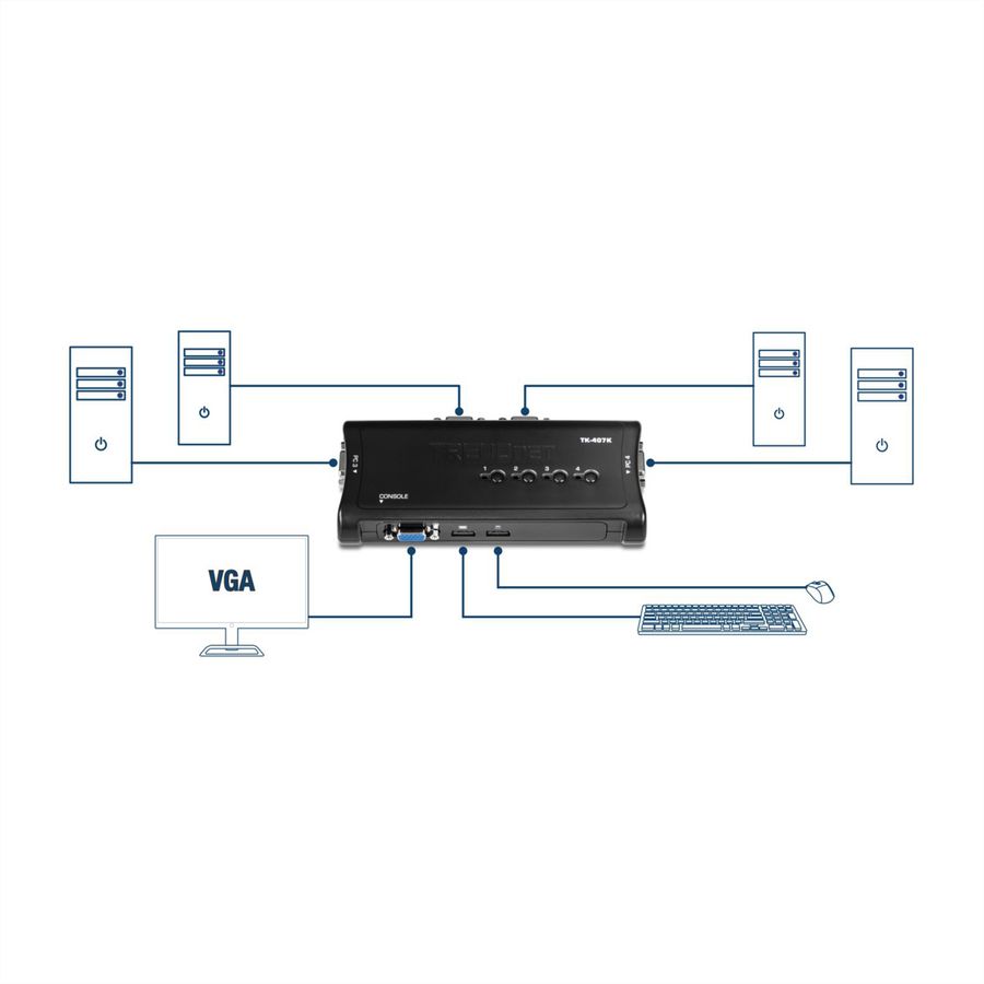 TRENDnet TK-407K KVM-switch 4-poorts USB-kit
