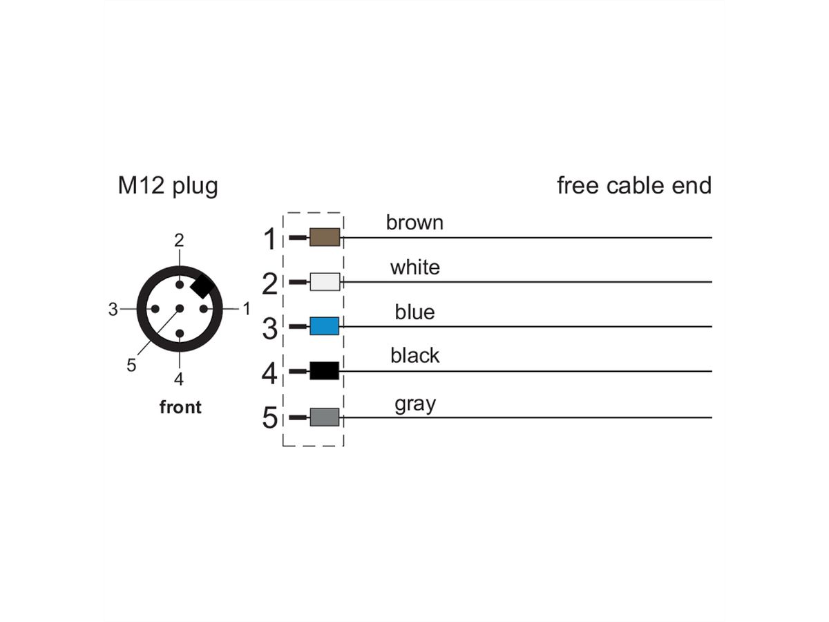 METZ CONNECT M12 sensor-/actuatorkabel, A-gecodeerd, M12 rechte stekker - vrij kabeleinde, onafgeschermd, 5-pins, PUR , 10 m