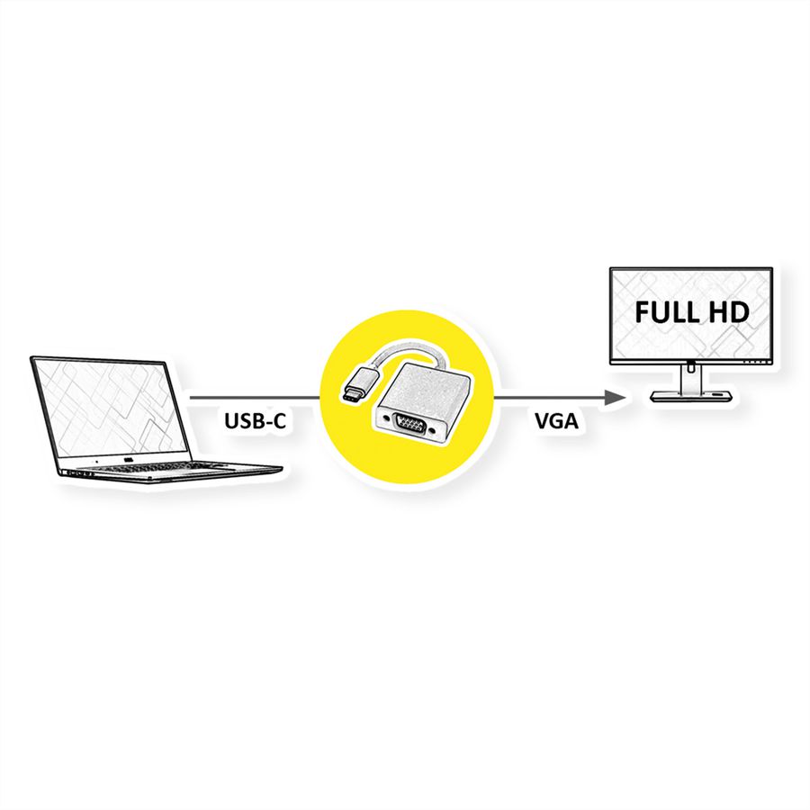 ROLINE Beeldscherm Adapter USB Type C - VGA