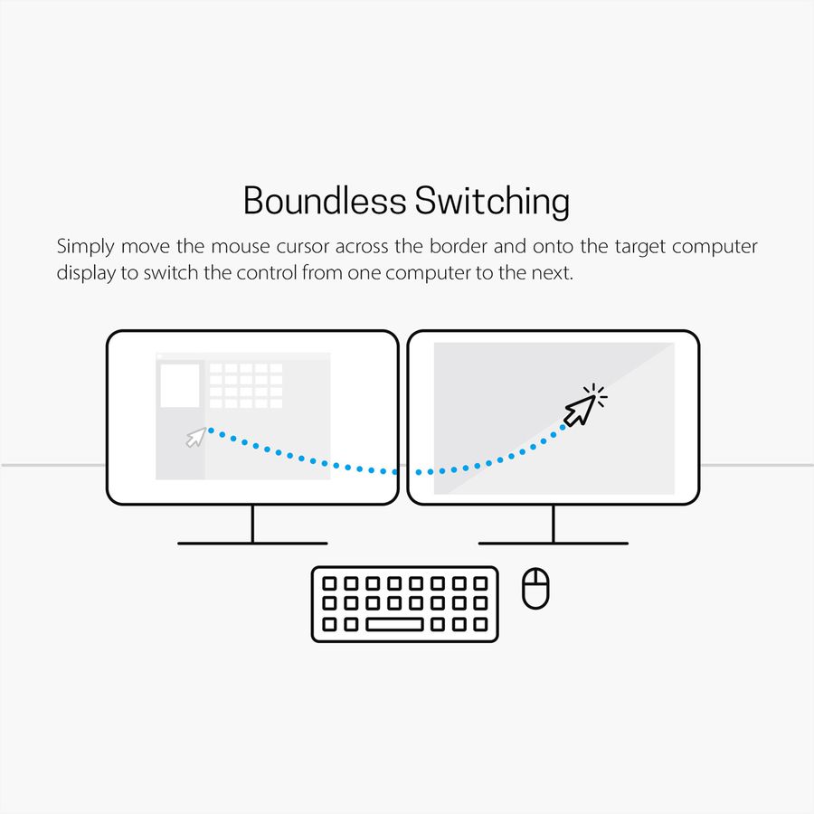 ATEN CS62KM 2-Poorts Boundless KM Switch