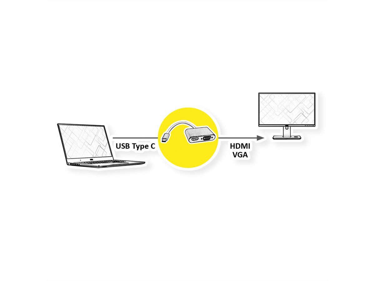 ROLINE Beeldscherm Adapter USB Type C - VGA + HDMI